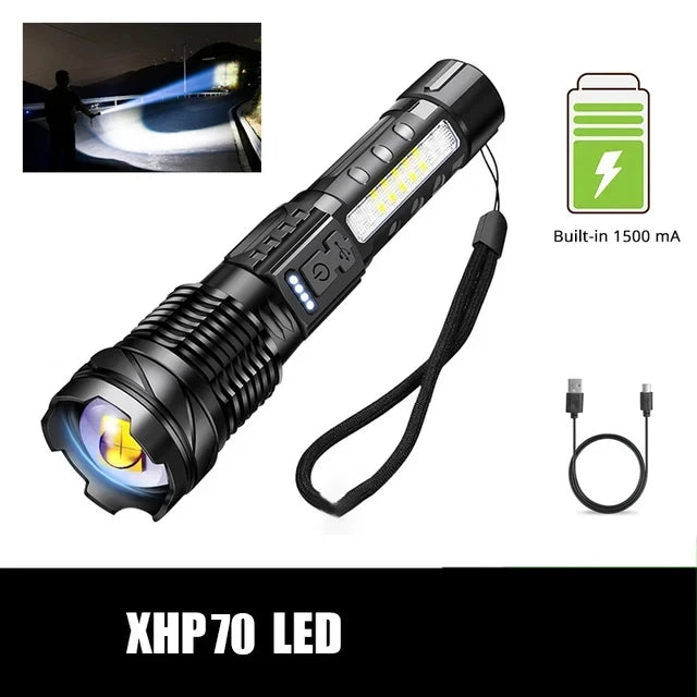 LED Flashlight Waterproof