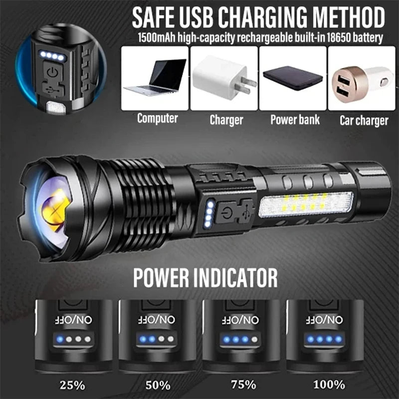 LED Flashlight Waterproof