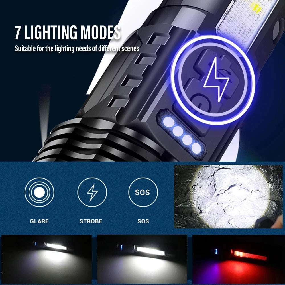 LED Flashlight Waterproof